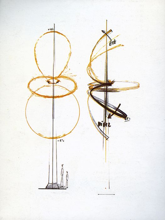 Jean-Marc Philippe