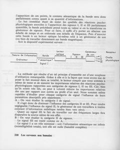 Les psycho-structures sonores dirigées — p. 218